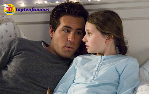 Ryan Reynolds Then and Now: His Acting Style Over 15 Years