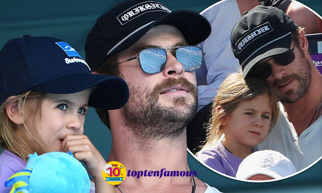 Kids of Chris Hemsworth